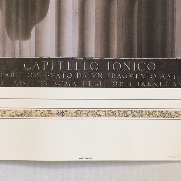 Vintage 90s architecture Poster Roman Ionic Capital 1995/ NWOT​ - Picture 3 of 13